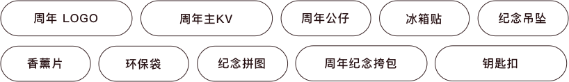 菜鸟2.png